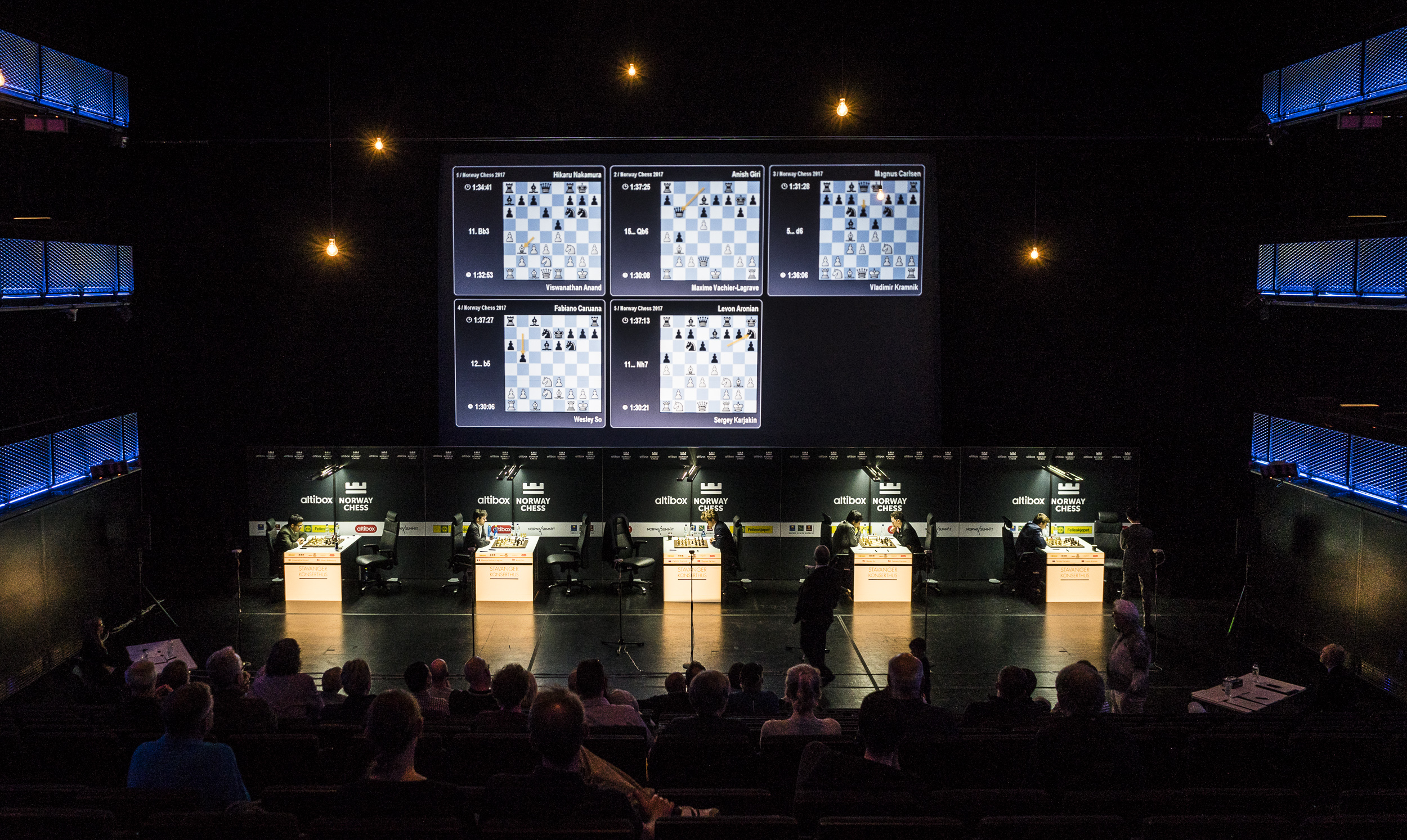 Altibox Norway Chess 2019