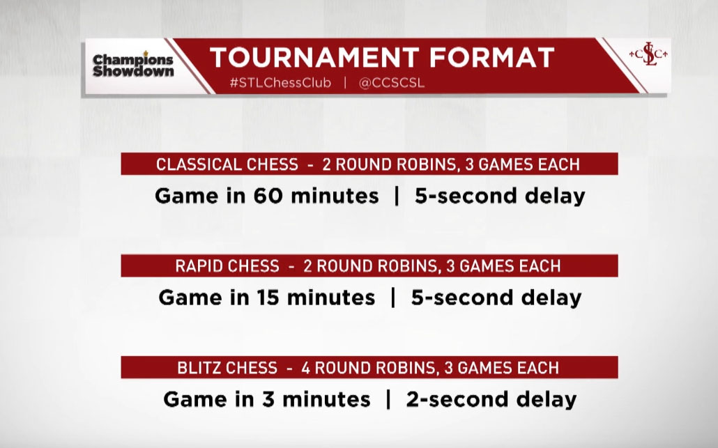 format champions showdown 2016 format champions showdown 2016
