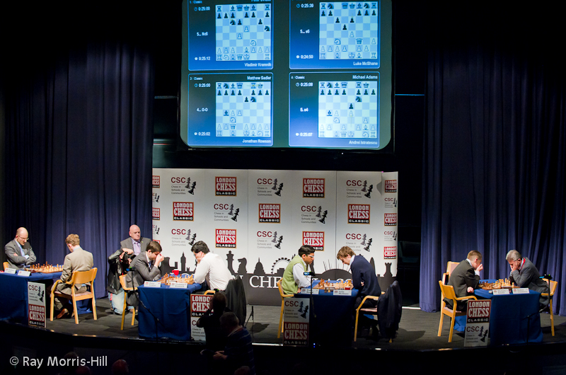 London Chess Classic 2013