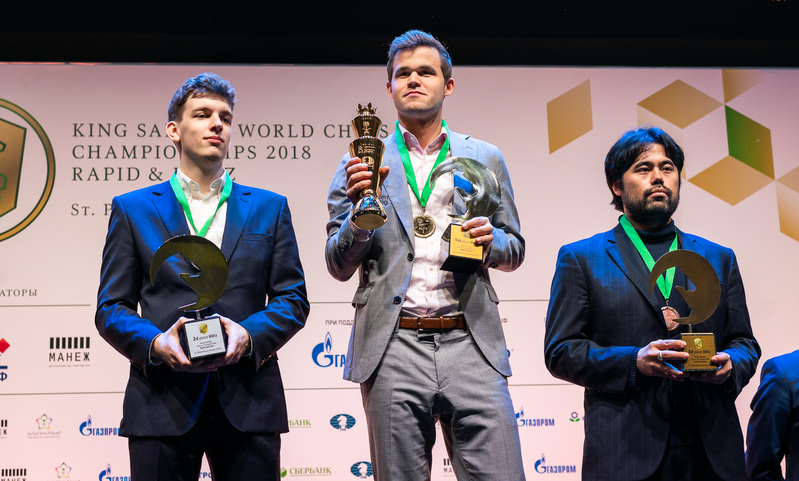 World Blitz Chess Championship 2018  