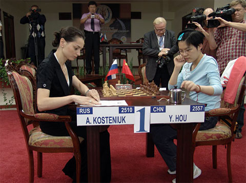 World Chess Championship Women